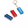 Metal ER mini TWISTer TTM307 promotional Pendrive with logo